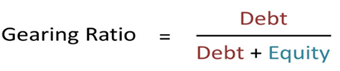 The Gearing Ratio is debt divided by debt plus equity.